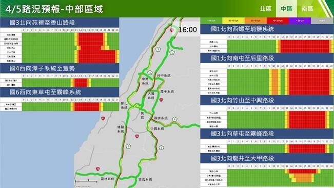 清明連假第三天，國道易塞車路段。（高公局提供）