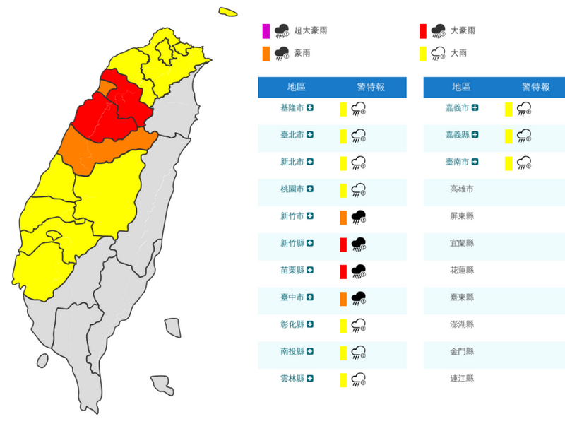 大雨下不停 14縣市發布大豪雨、豪雨特報