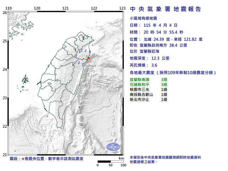 宜蘭近海20:54發生規模3.6地震 最大震度3級