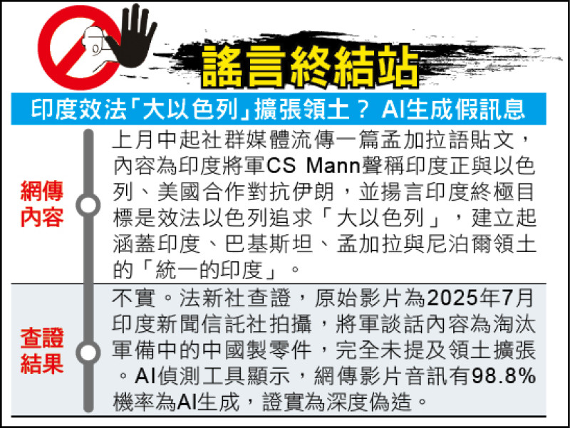 謠言終結站》印度效法「大以色列」擴張領土? AI生成假訊息