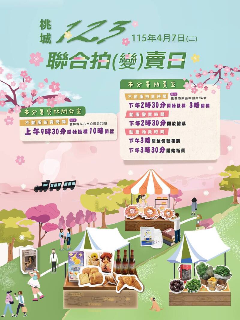 不動產、股票、熱門公仔! 嘉義分署春季聯合拍賣4/7登場