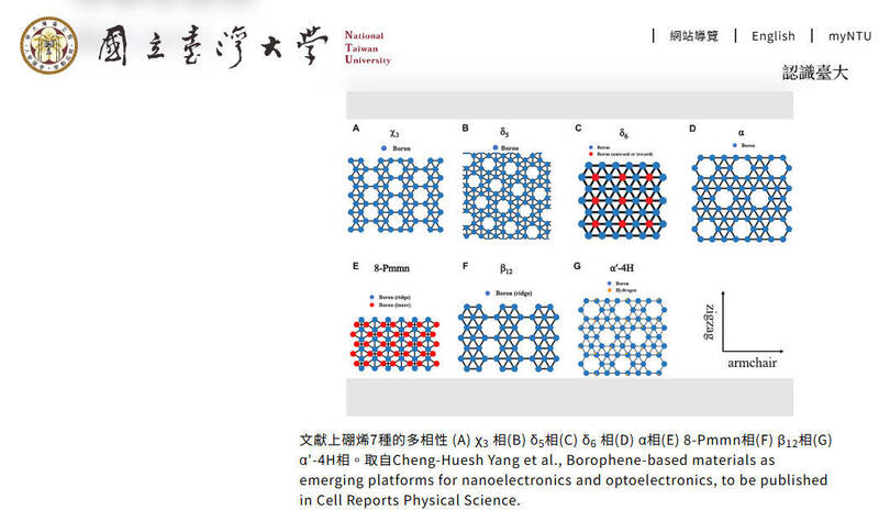 「硼烯」引領下一代半導體突破 台大和中山學者研究登國際期刊