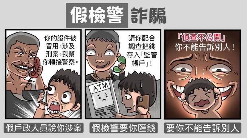 詐騙取款推陳出新 丟包放錢避查緝 大賣場成詐團提款機