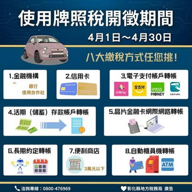 車主注意了!4月繳牌照稅 3萬元以下可超商印單、收銀檯繳
