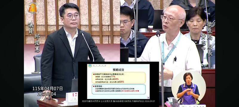 「三寶」議員爸關心少子化 高雄市議員邱俊憲提五個建議