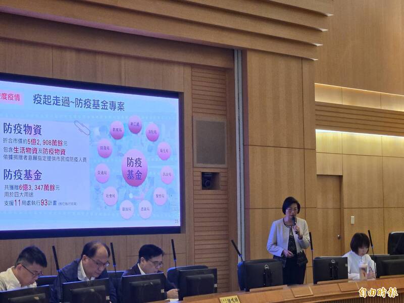 新北好日子愛心大平台成立7年募集55億元 逾6千萬人次受益