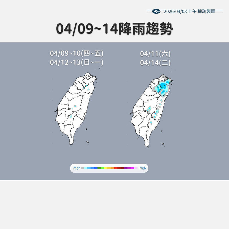 揮別濕答答!明起全台放晴上看32度 下週二又有鋒面到