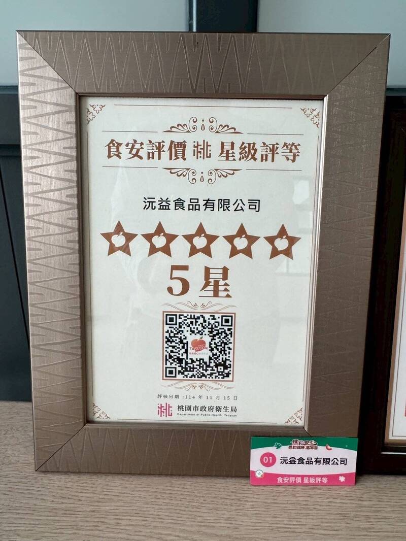 全台食安事件連環爆 桃園將修自治條例強化星級評核制度