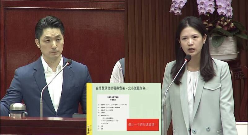 北市發敬老金發放出包、鼠輩橫行 林亮君質詢追問蔣萬安
