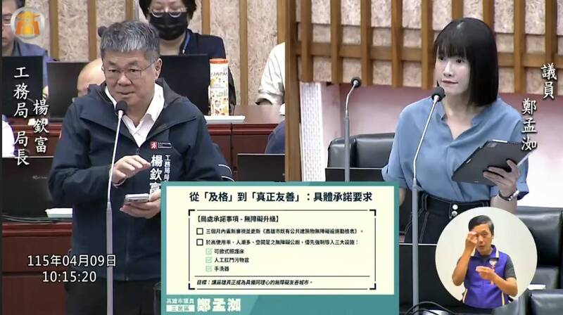 高雄公園公廁警報器覆蓋率僅6成 鄭孟洳:乾淨外也應顧安全