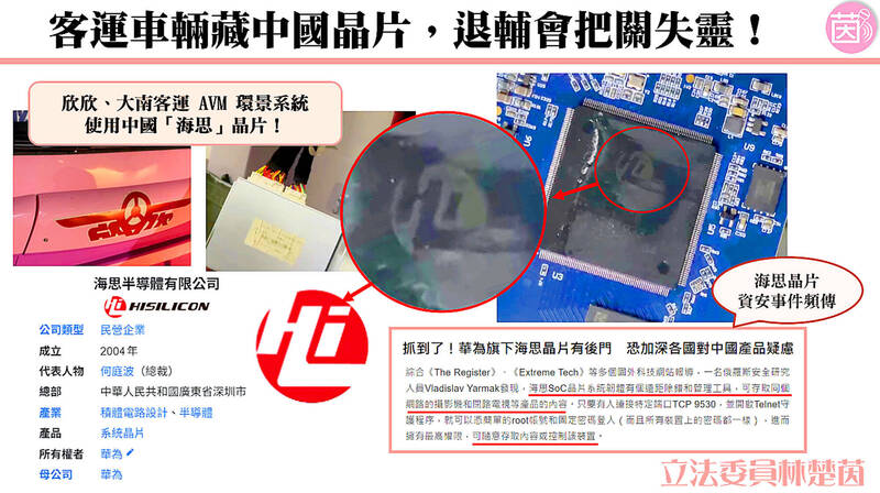 《TAIPEI TIMES》Buses found using Chinese chips