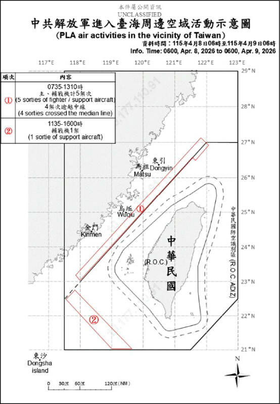 04/10 各報重點新聞一覽