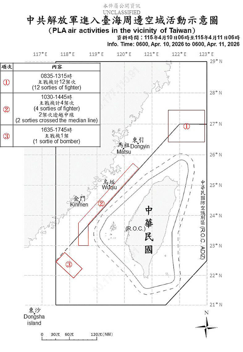 《TAIPEI TIMES》 Taiwan spots China warplanes amid Cheng-Xi meet