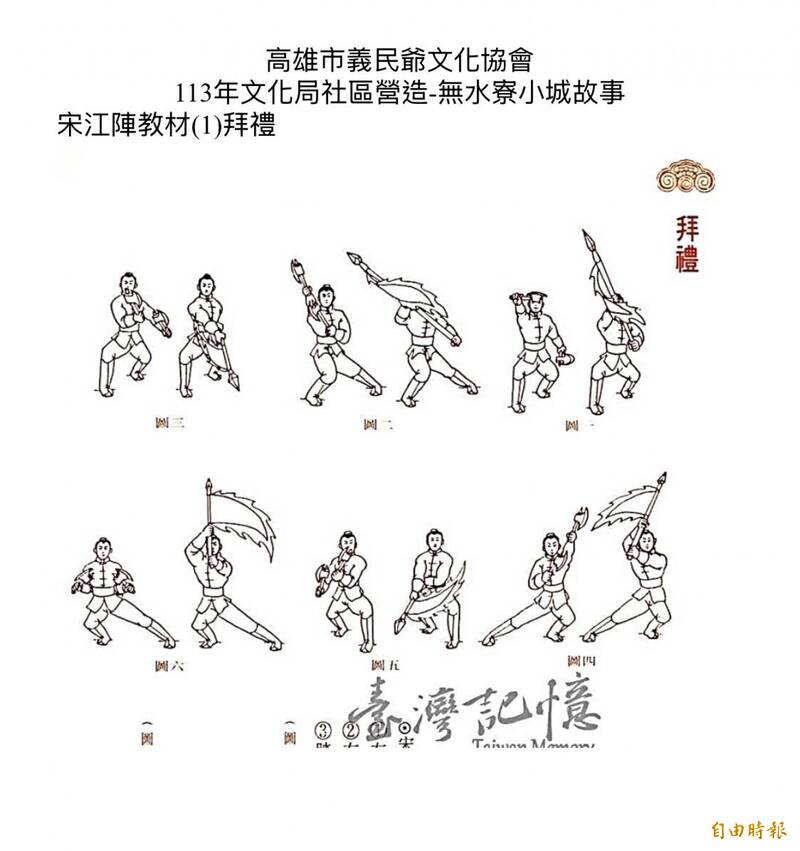 千歲團宋江陣2》 宋江陣陣型源自水滸傳
