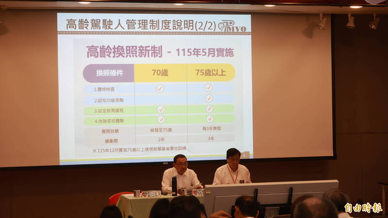 高齡換照下修70歲5月上路 侯友宜鼓勵長者自願繳回駕照