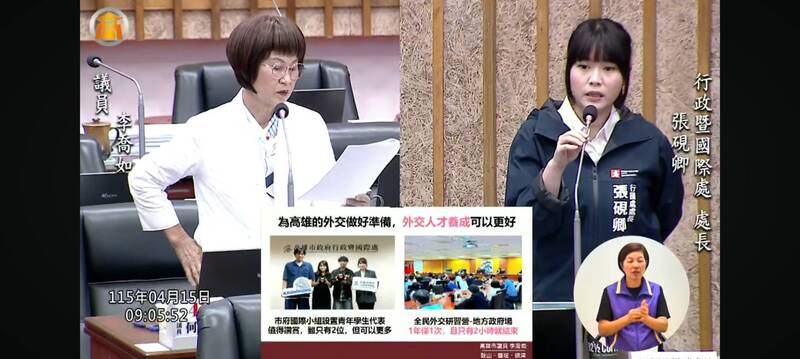 高雄城市外交成果豐碩   李喬如：行政國際處應升格國際事務「局」