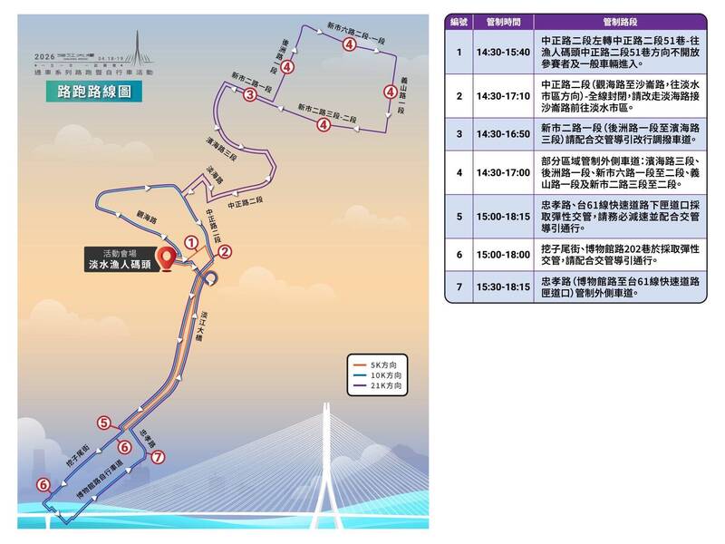 淡江大橋通車系列活動本週陸續登場 新北交通局說明交通攻略