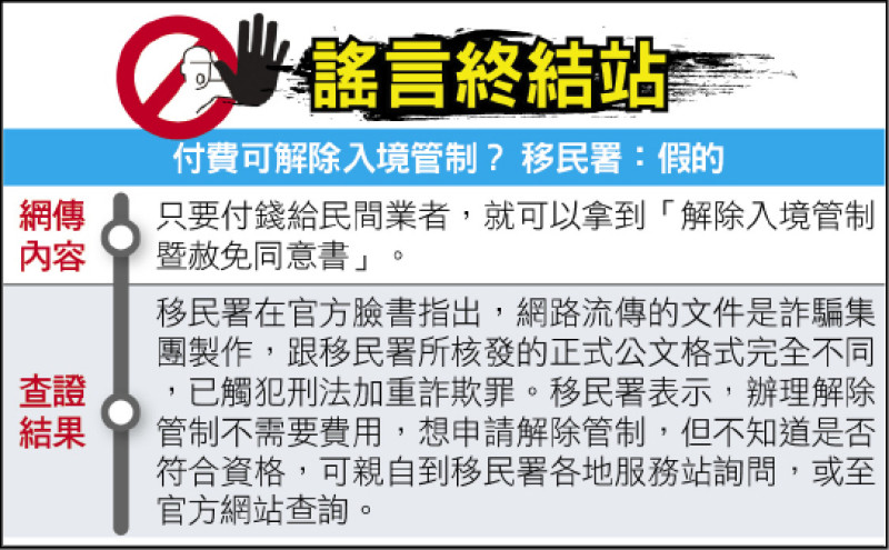 謠言終結站》 付費可解除入境管制? 移民署:假的