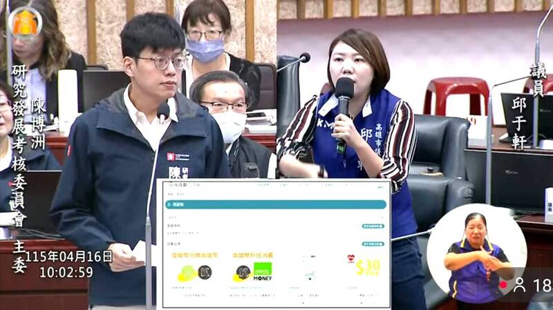 糗!高市議員問「雄碳幣」 5局處首長無人知