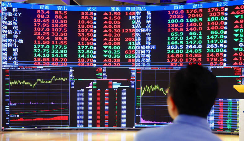 《TAIPEI TIMES》Taiwan’s market cap tops US$4 trillion