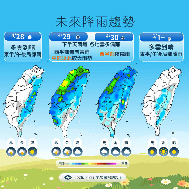 週三全台有雨「中部以北」防雨彈 勞動節連假天氣曝光