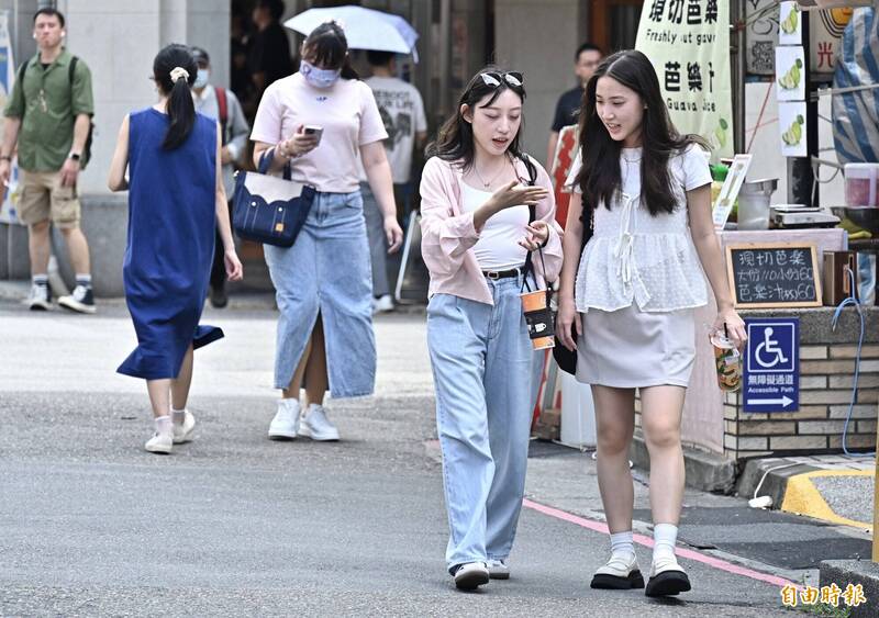 今明暖熱如夏！週三午後鋒面報到 中部以北變天轉涼