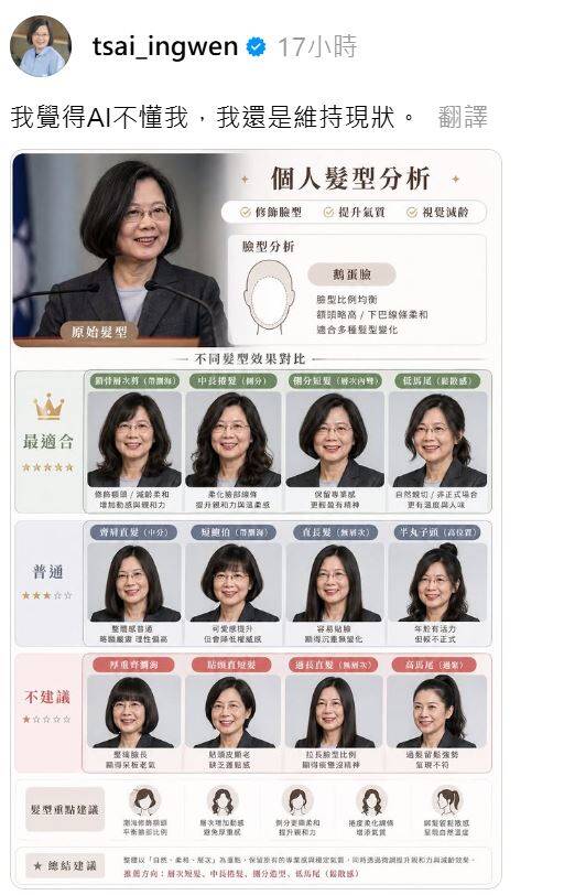 長捲髮「最適合」蔡英文！12款造型曝光 本人愣：AI不懂我