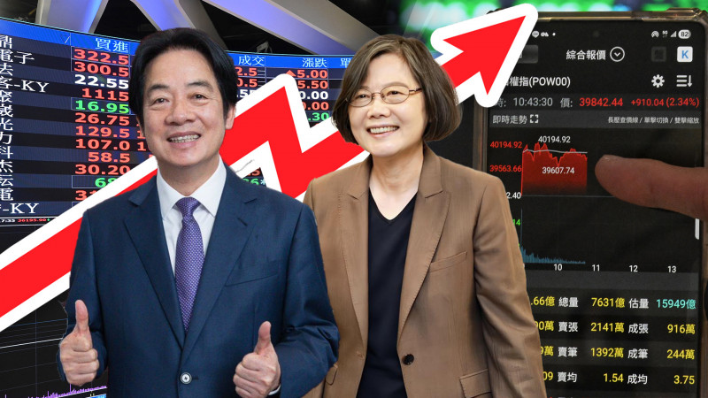 新聞360》台股衝4萬點、遠離中國經濟越好？學者盤點：台灣關鍵時刻