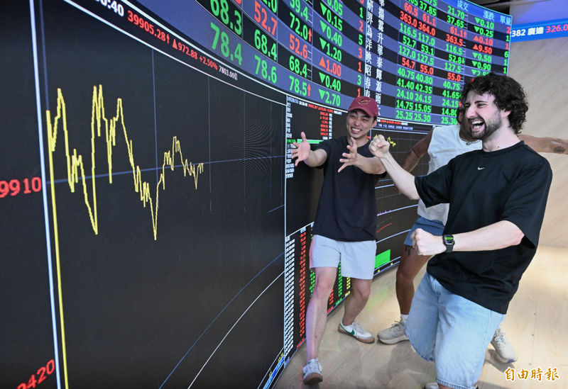 台股「18天漲5000點」突破4萬大關！ 一群人卻因它被氣哭......
