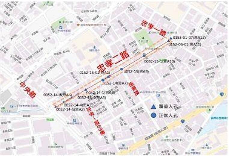 防道路掏空！頭份忠孝二路雨水箱涵翻修 6月開挖拚年底完工