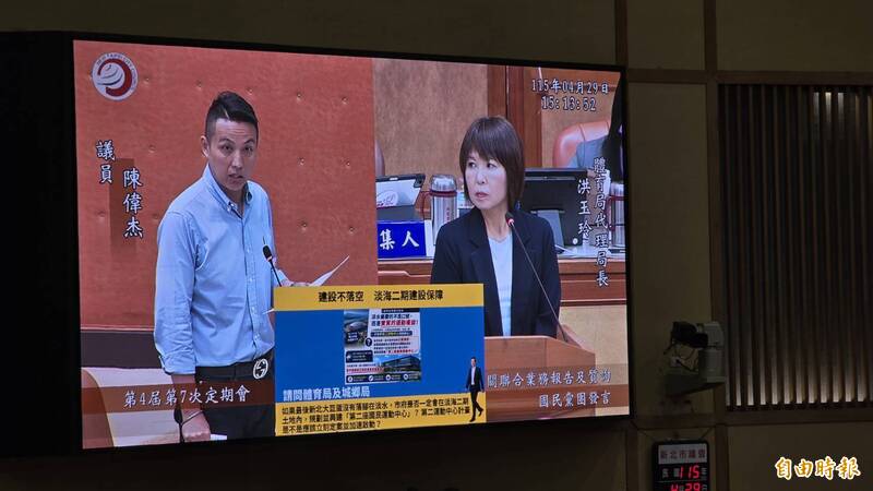 淡水人口20多萬 議員籲及早規劃第二運動中心