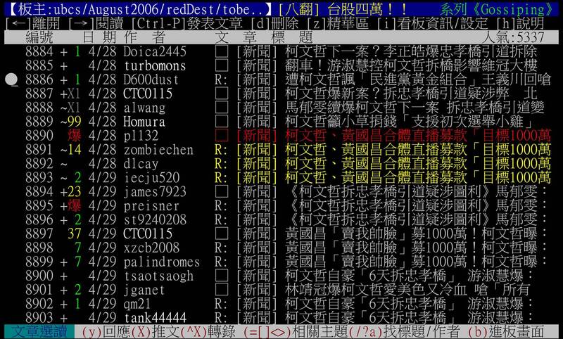 與之前差很大！柯昌合體募款1000萬 四叉貓爆「小草反應」變了