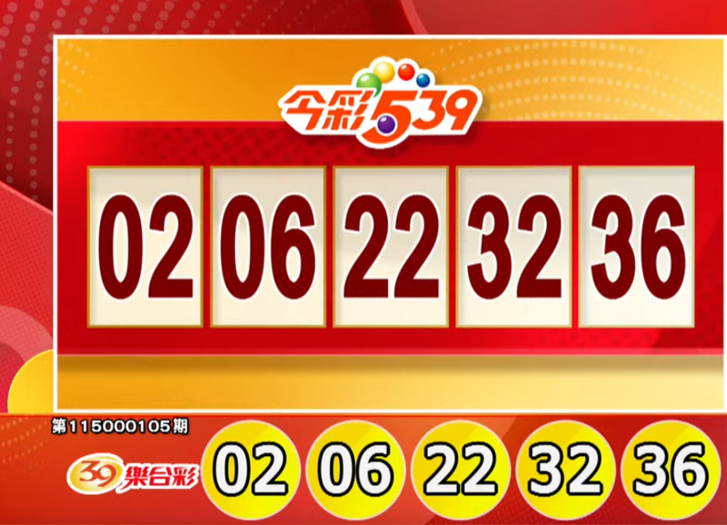 今彩539、39樂合彩開獎號碼。（擷取自三立iNEWS《全民i彩券》）