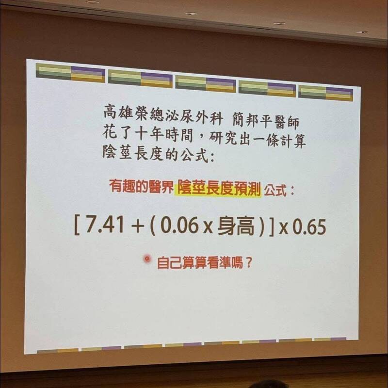 試算就知道準不準！醫稱花10年研究揭這「公式」能算大小