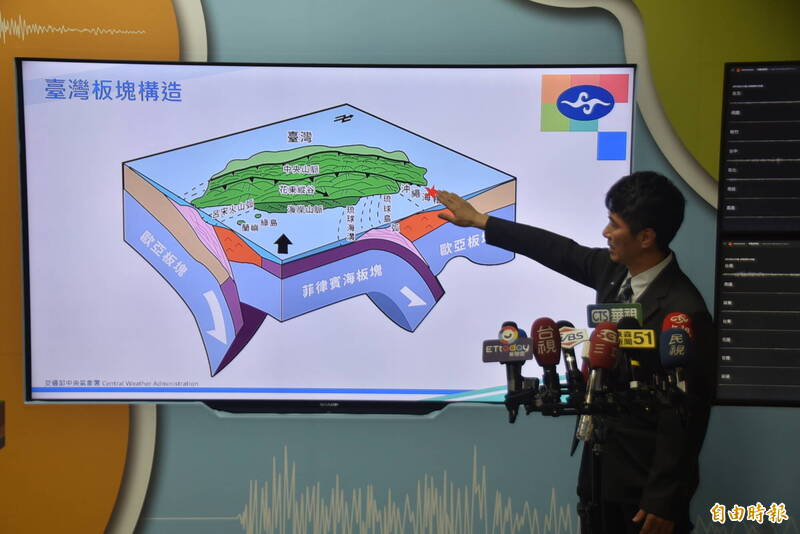 宜蘭外海晚間8點39分發生芮氏規模6.1地震，氣象署地震測報中心科長邱俊達解釋，該地震屬於菲律賓海板塊隱沒到歐亞板塊下方的隱沒帶地震。（記者吳柏軒攝）