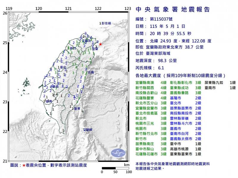 5月1日晚間8點39分在宜蘭外海發生芮氏規模6.1的地震。（中央氣象署提供）