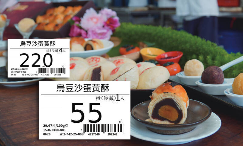 蛋黃酥單顆55元、4入220元！彰化男「換標籤」詐330元下場曝光