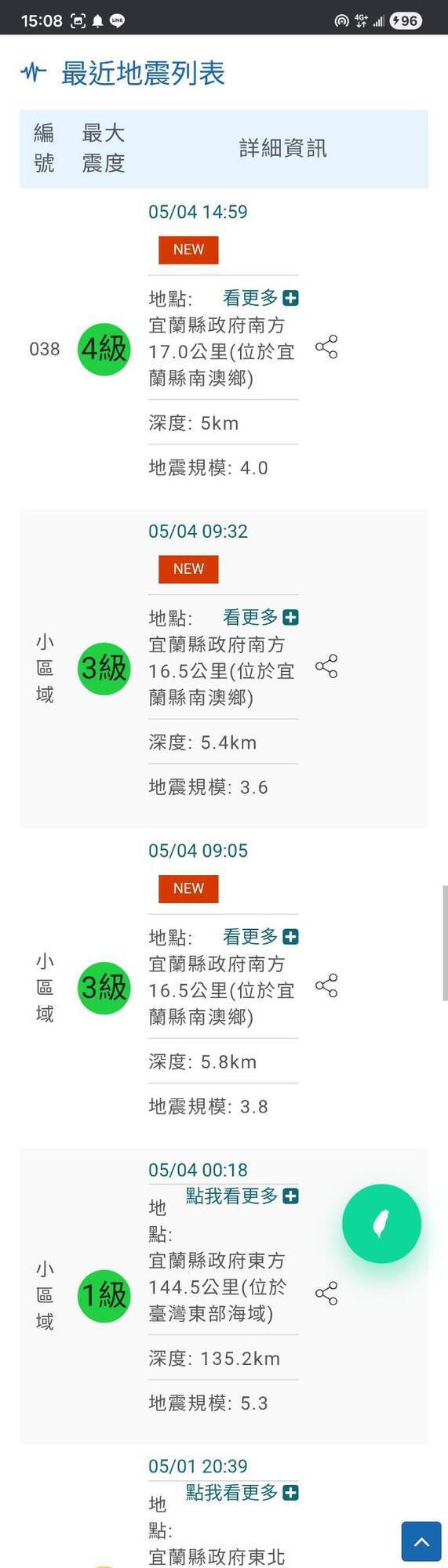 宜蘭搖不停！今天已4起有感地震 民眾心驚