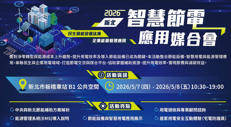 鼓勵汰換耗能設備 新北智慧節電應用媒合會5/7起登場 市民有專屬優惠