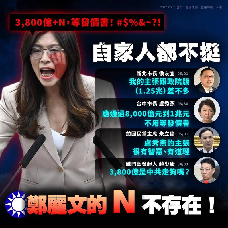 鄭麗文「+N」攏是假！侯盧朱趙不買單 綠喊話藍委：要有骨氣