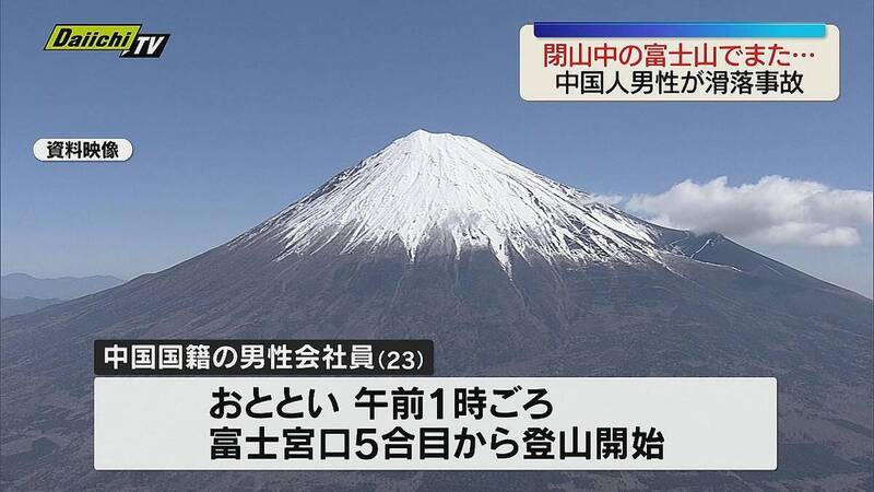 富士山冬季封山又傳意外 中國男子滑落數百公尺幸獲救