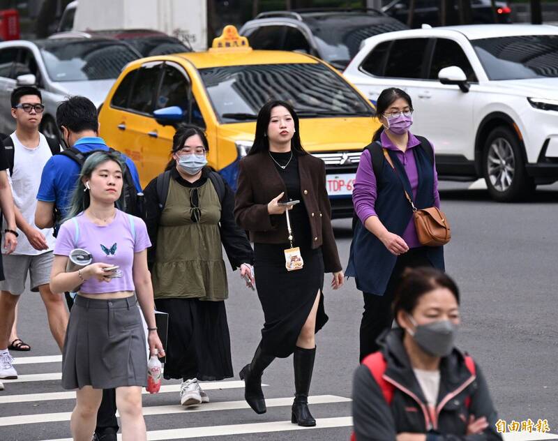 熱帶低壓路徑曝！今西半部白天水氣減少 週五又有鋒面