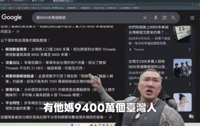 台灣9000萬個Threads帳號「真相曝光」！ 原來是美國公司算錯
