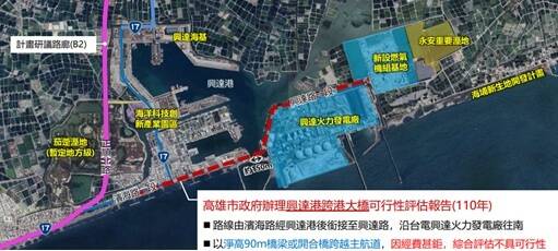 台61線延伸高雄案 「捨直取彎」原因曝