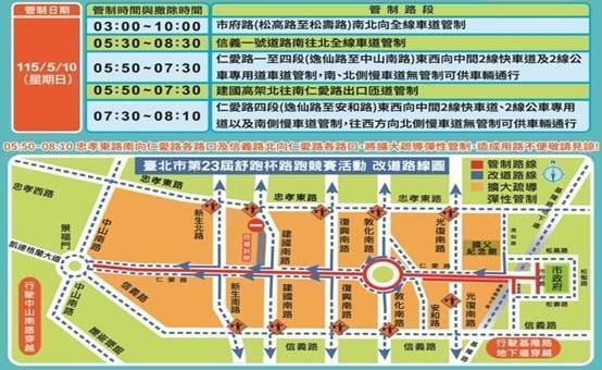 台北舒跑杯路跑週日登場  多時段封路公車改道資訊公布