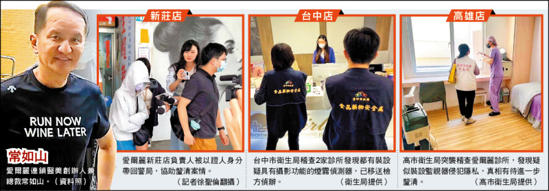 北中南大搜查 查扣10分店主機／愛爾麗針孔案 受害眾多 已7人提告