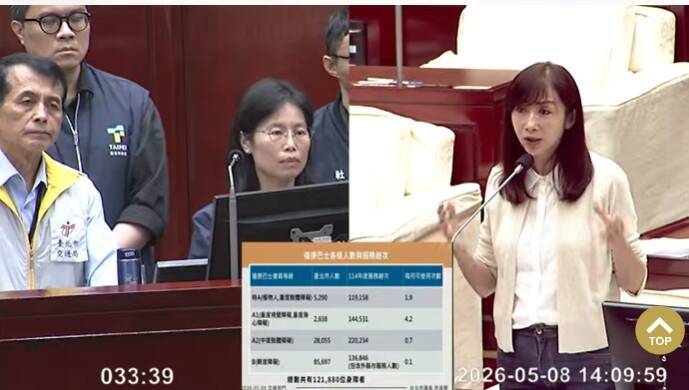 癌末翁無資格搭長照巴士 許淑華促檢討條件「別讓最後一哩路成折磨」