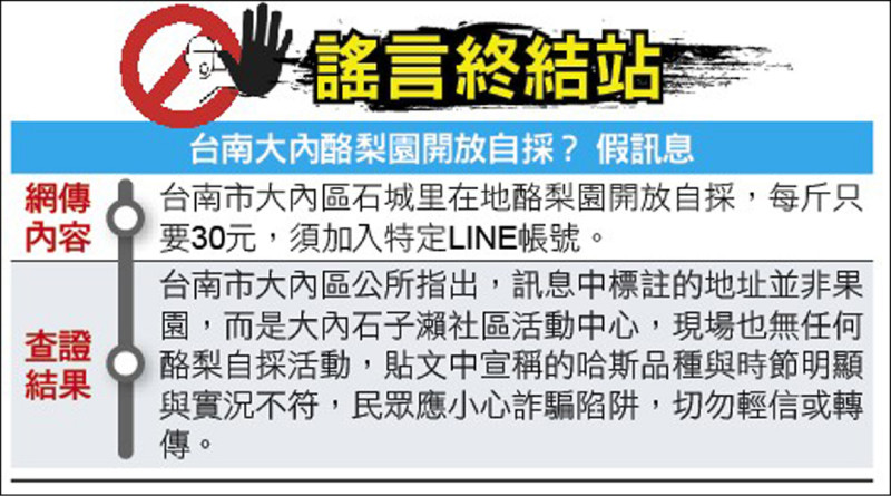 謠言終結站》台南大內酪梨園開放自採？ 假訊息