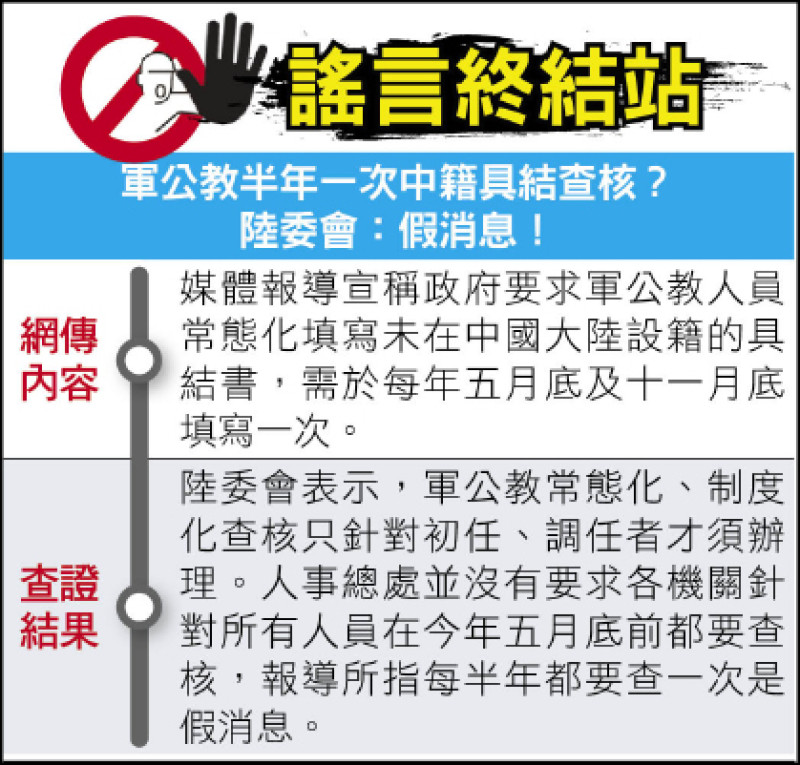 謠言終結站》 軍公教半年一次中籍具結查核？ 陸委會：假消息！