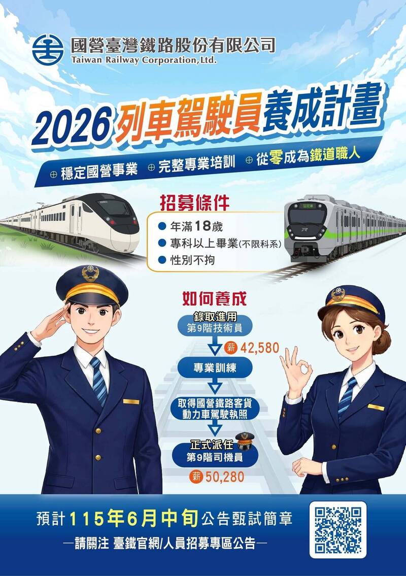 起薪42K！台鐵下半年招募45名司機員 簡章6月中旬公告